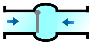 Close Check Valve