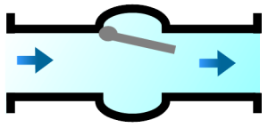 Open Check Valve